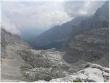 Passo Tre Croci - Sella di Punta Nera